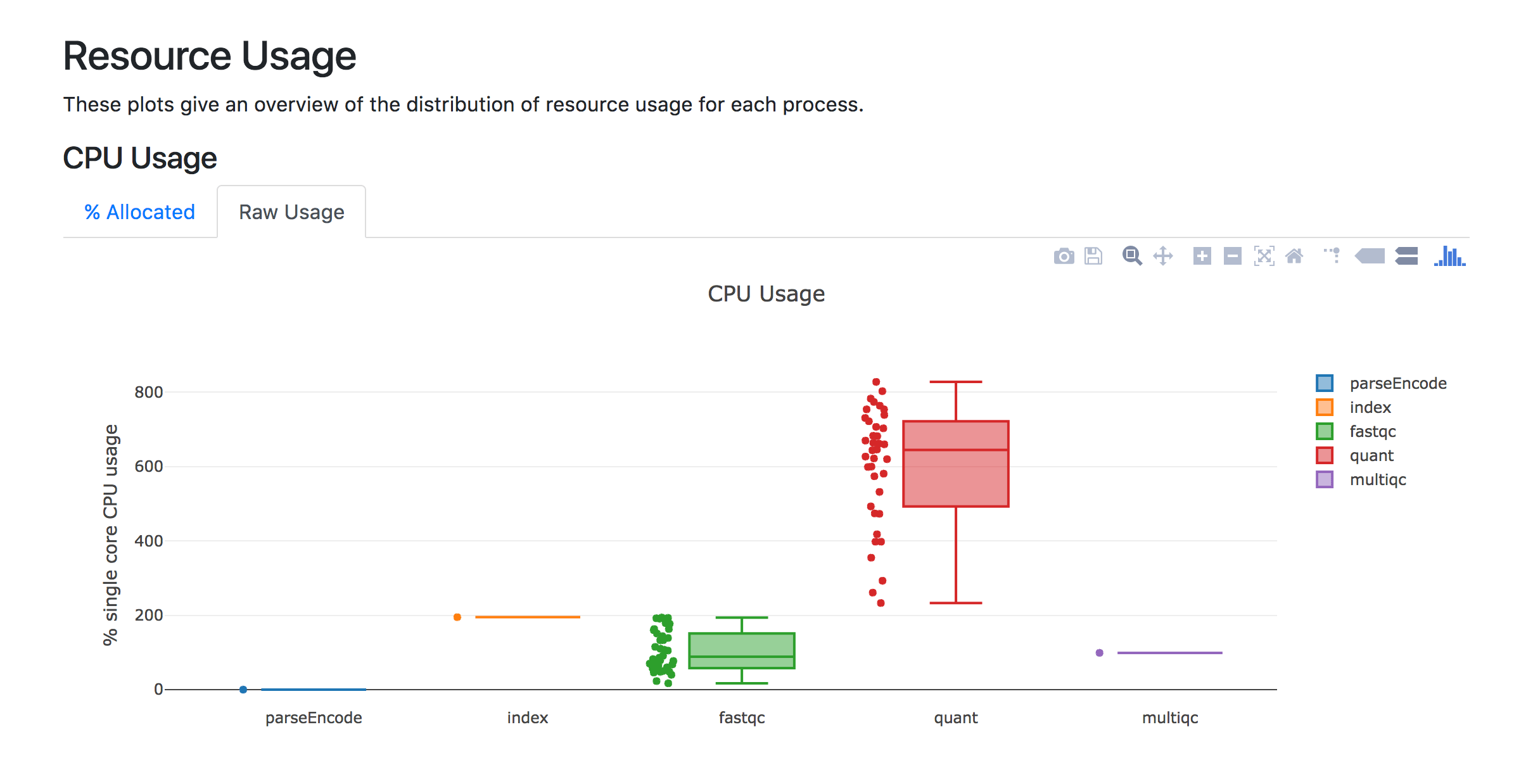 _images/report-resource-cpu-noheader.png